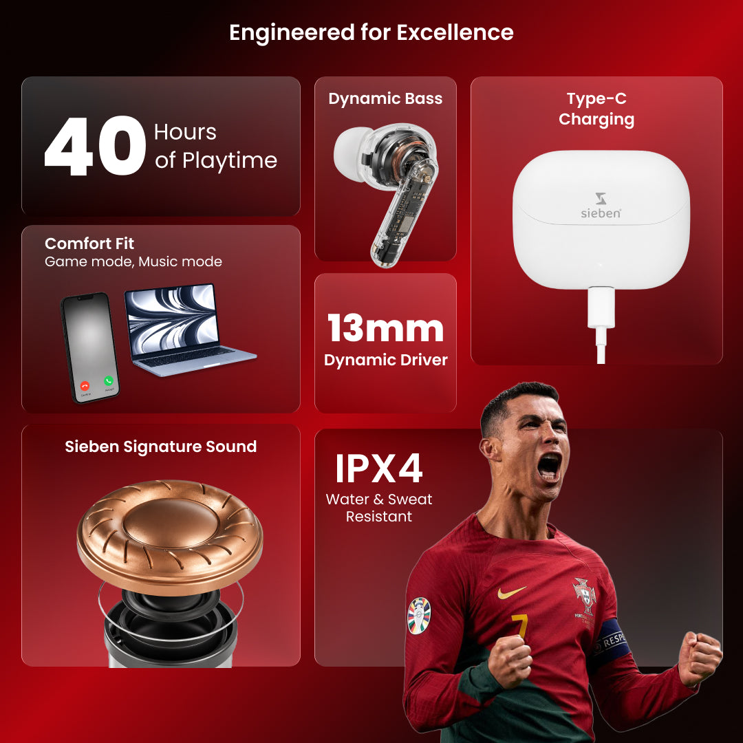 Cristiano Ronaldo Customized NeuBuds