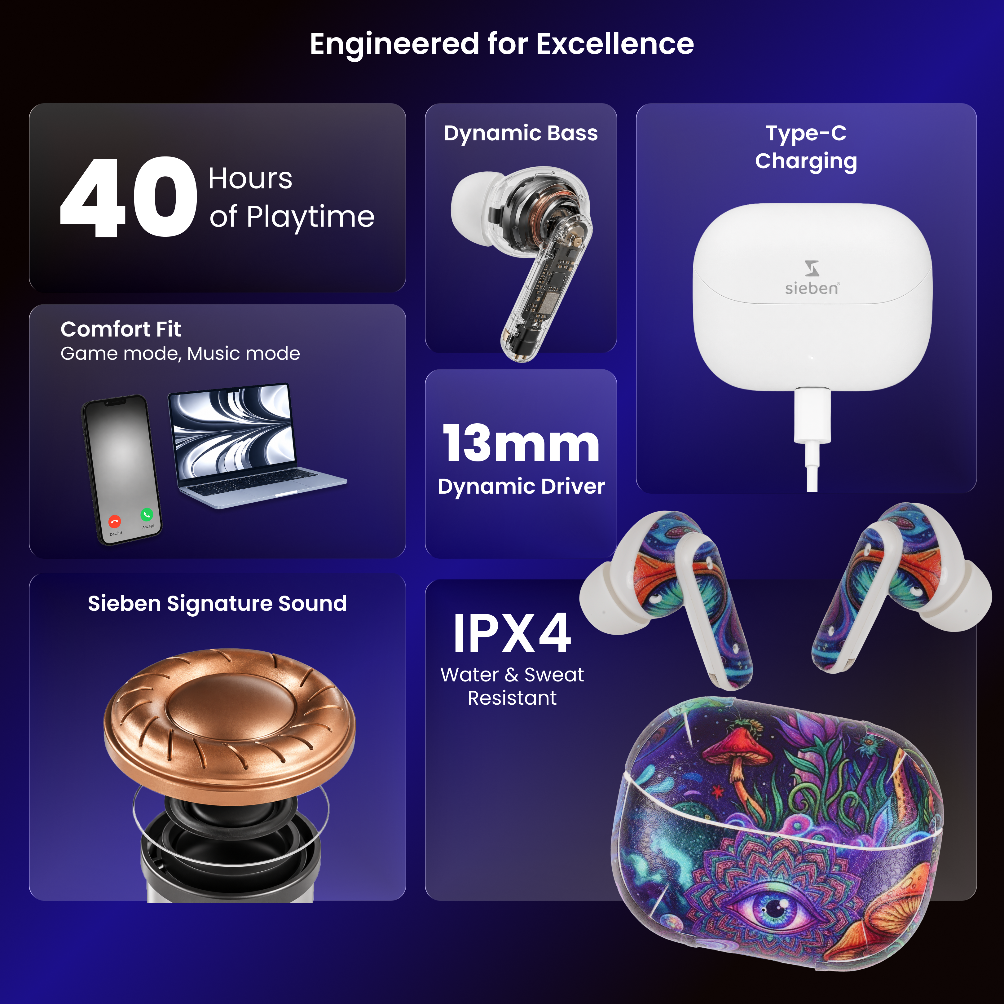 Psychedelic Wonderland Customized NeuBuds