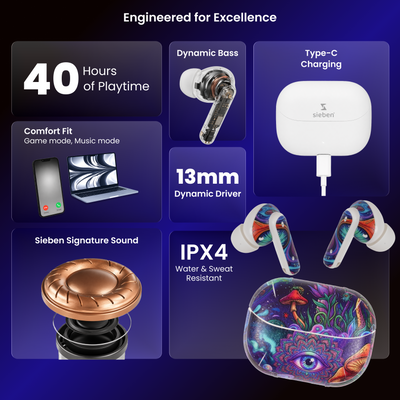 Psychedelic Wonderland Customized NeuBuds